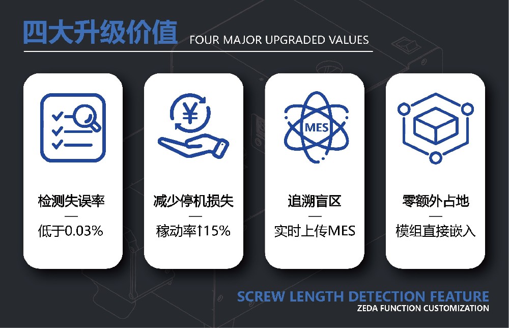 【FTR680E氣吹供料機(jī)＋長(zhǎng)短檢測(cè)】 讓每一顆螺絲，都鎖得剛剛好！